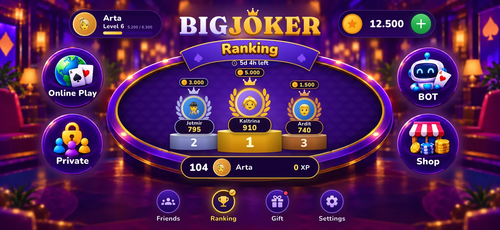 The weekly ranking